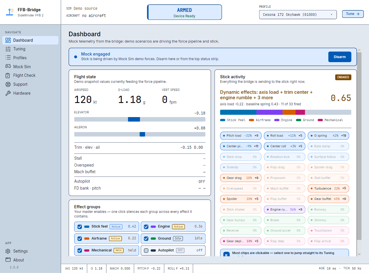 FFB-Bridge Dashboard im kontrastreichen visuellen Modus: hellere Beschriftungen, klarere Ränder, beschriftete Effektgruppen-Farbfelder