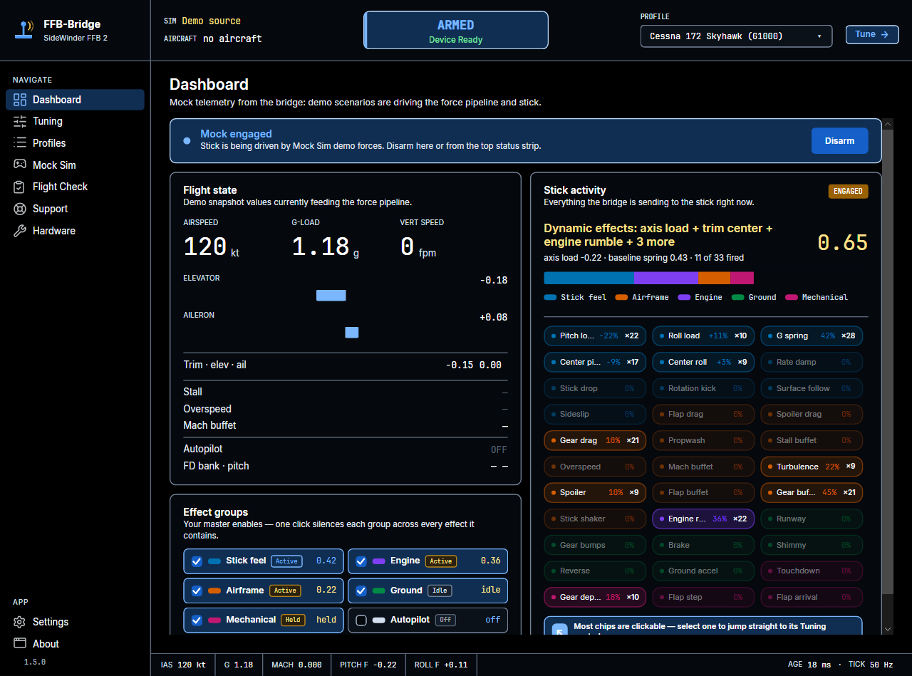 FFB-Bridge Dashboard im kontrastreichen visuellen Modus: hellere Beschriftungen, klarere Ränder, beschriftete Effektgruppen-Farbfelder