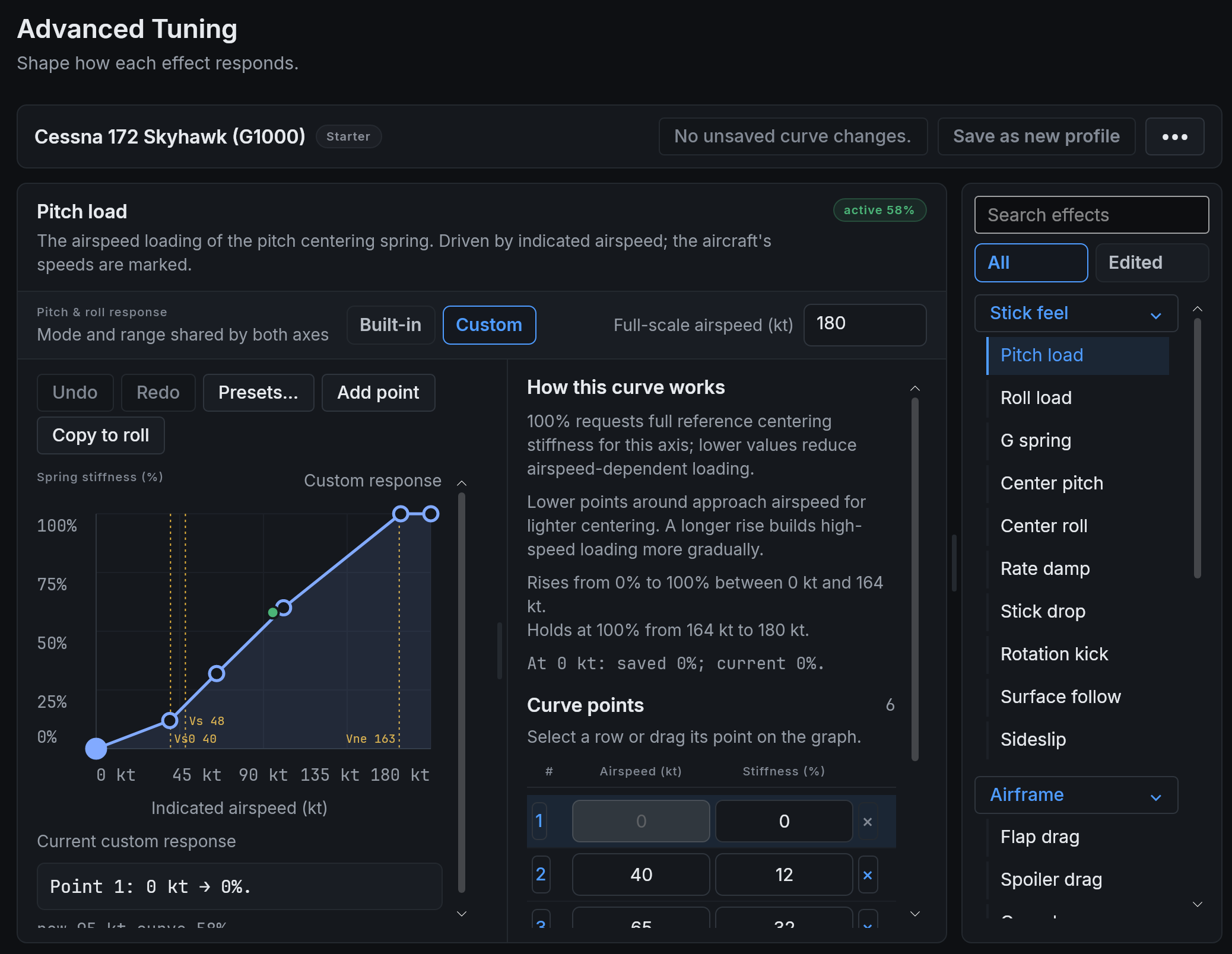 Advanced Tuning with the Cessna 172 Skyhawk (G1000) starter: the pitch load curve against indicated airspeed, its guidance and points, and the effect list on the right.