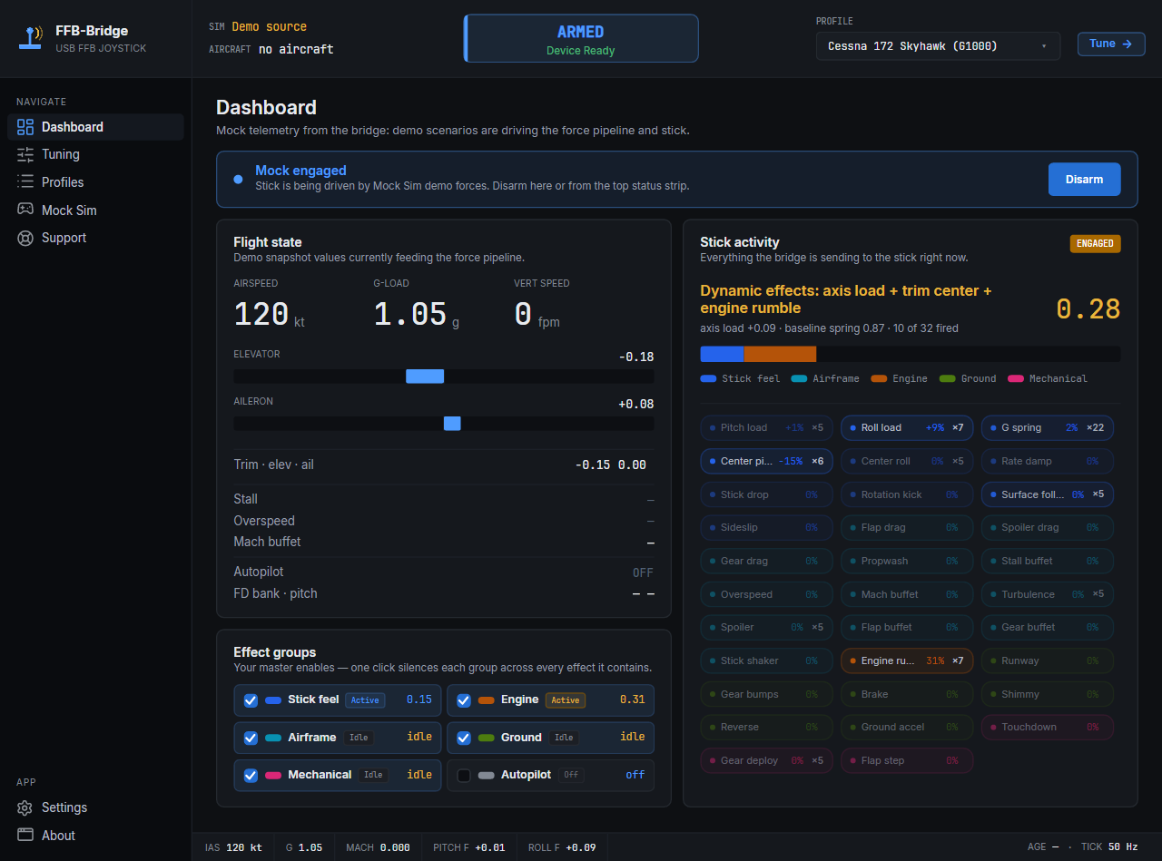 FFB-Bridge Dashboard showing live force output reacting to the flight